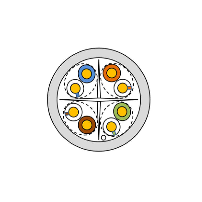Alhaan NC-CCA6 CAT6 network Cable
