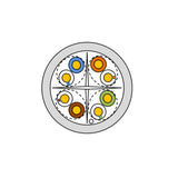 Alhaan NC-CCA6 CAT6 network Cable