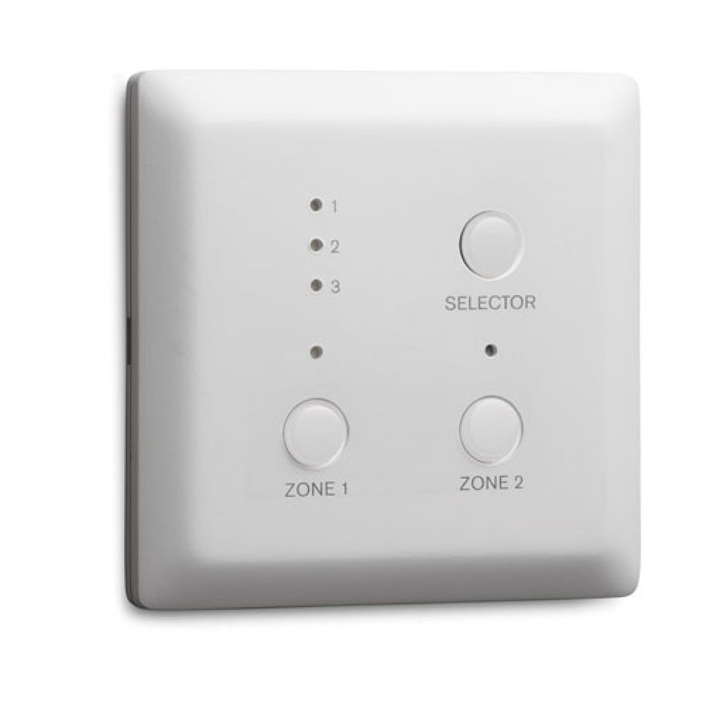 BOSCH PLE-WP3S2Z-EU Wall Panel | FKGTC